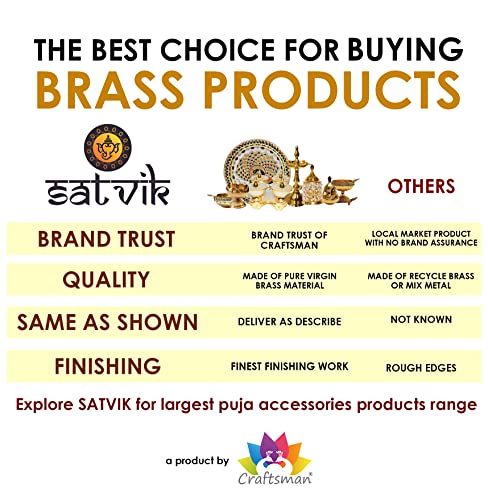 10 Pack Handmade Brass Lakshmi Deepak Oil Lamps for Diwali