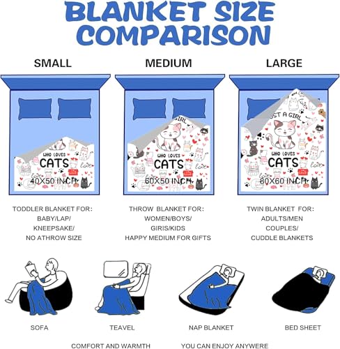 Cat Mom Blanket - 60x50 Inches, Soft Flannel Gift for Cat Lovers - Cats 1 Design