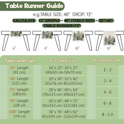 Xmas Trees 13x90 Inch Table Runner – Baccessor Holiday Home Decor