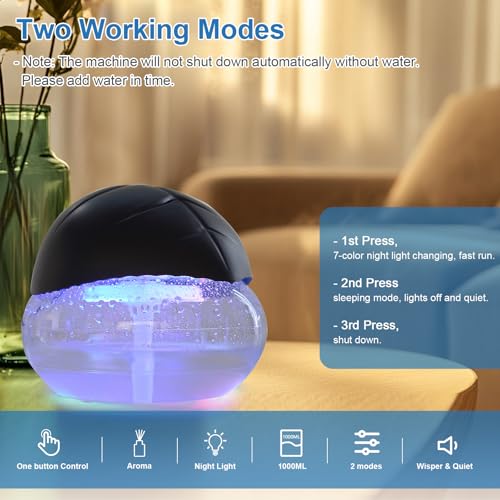 Water-Based Air Purifier and Revitalizer with 7 LED Colors