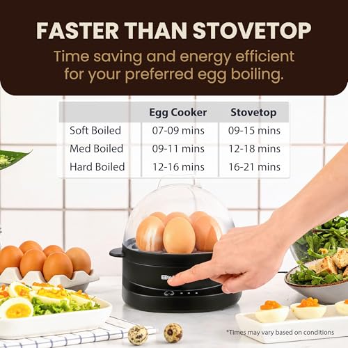 Elite Gourmet EGC587 EGGSYNC¢â Voice Alerts Easy Egg Cooker, 7-Egg Capacity, Soft, Medium, Hard-Boiled Settings, Measuring Cup with Piercing Pin, Auto Shut-Off, BPA-Free
