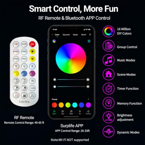 CREPOW Multicolor RGBW LED Clip-On Plant & Indoor Spotlight Set with App & Remote