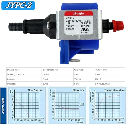 JYPC-2 Electromagnetic Solenoid Water Pump 110V-120V 16W for Appliances