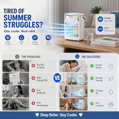 4-in-1 Portable Air Conditioner with 1500ML Tank and Remote