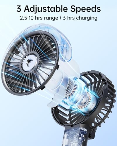 Portable Misting Fan, 180° Foldable Handheld Fan with Water Spray