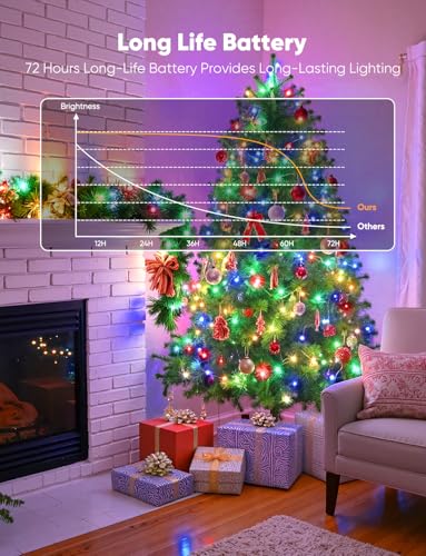 Brightown Multicolor Fairy Lights 12 Pack Battery Operated Holiday Decor