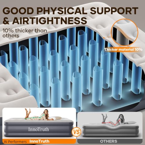 InnoTruth Grey 18-Inch Queen Air Mattress with Built-In Pump for Guest & Camping