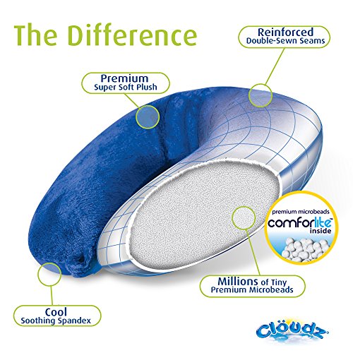 Dual Comfort Microbead Travel Neck Pillow - Soft Plush & Cool Spandex