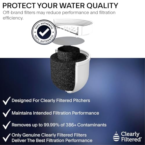 Water Filter Pitcher Replacement Cartridge - 100 Gallon, NSF Certified