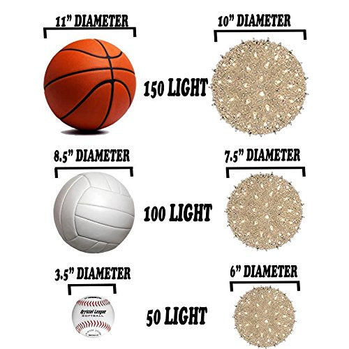 Novelty Lights 7.5in 100 Light Starlight Sphere, Red/White/Blue, Large Ornament Ball Light, 5ft Hanging Cord with S Hook, 12ft Power Cord with Stackable Plug, Commercial Grade