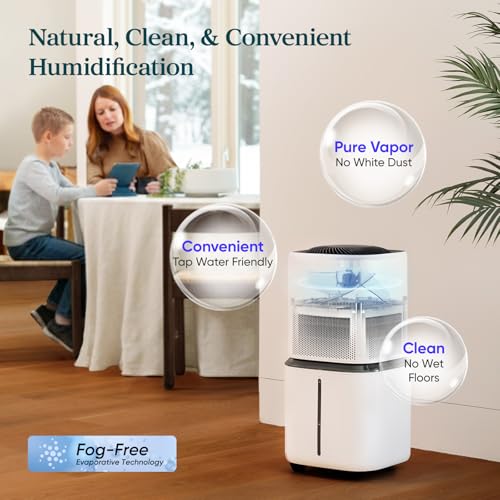 Whole House Evaporative Humidifier 23L 3000 Sq Ft Smart Control No White Dust