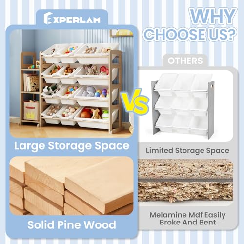 Solid Wood Kids Toy Storage Organizer with Bookshelf & 12 Bins, White
