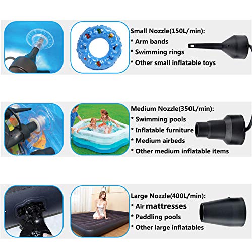 Electric Air Pump for Inflatables - 130W Quick AC Inflate Deflate Mattress Pump