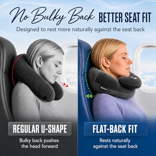 Travel Neck Pillow for Pain Relief - Adjustable and Washable