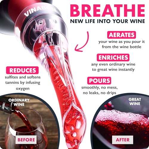 Wine Aerator Pourer Spout – Professional No-Drip Bottle Decanter