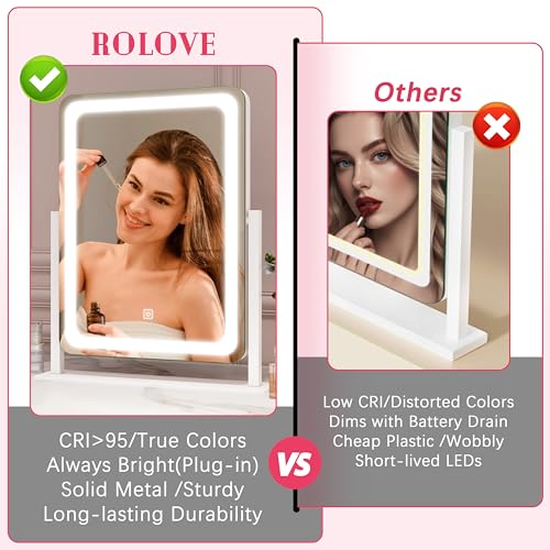 ROLOVE Vanity Mirror with Lights, 12.6"x15" LED Makeup Smart Touch