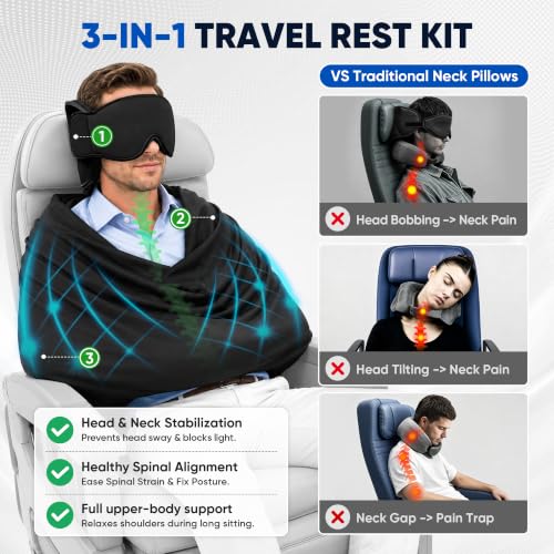 3-in-1 Travel Pillow Set with Eye Mask and Neck Support