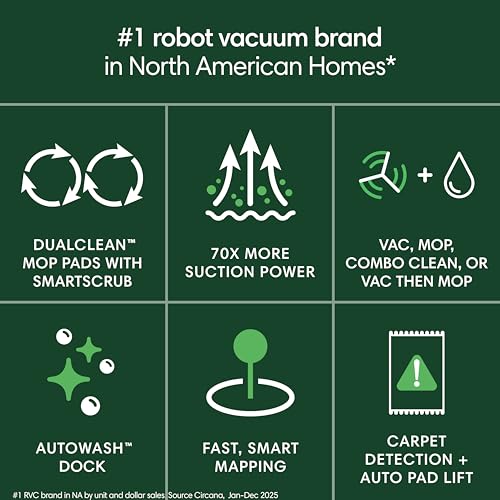 Robot Vacuum and Mop with AutoWash Dock, LiDAR Navigation & Self-Cleaning