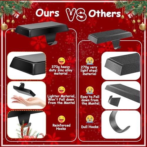 Heavy Duty Metal Christmas Stocking Holders for Mantel - Set of 6 (Black)
