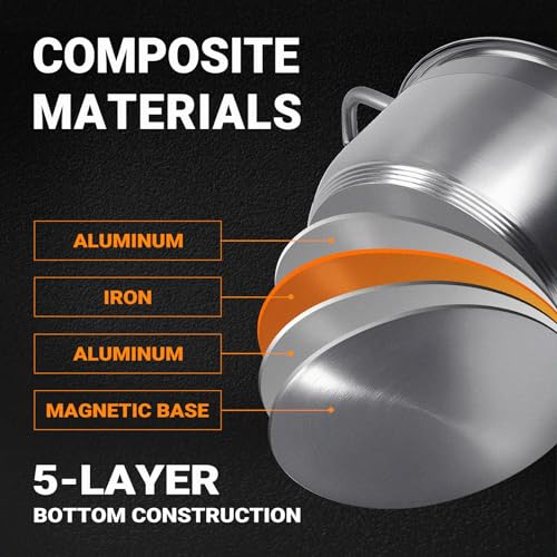 8-Quart Stainless Steel Stock Pot with Glass Lid - 5-Layer Induction Base