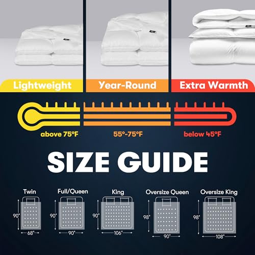 Serta Goose Feather & Down Fiber Queen Comforter - All Season Duvet Insert