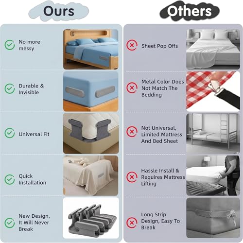 Adjustable Bed Sheet Holder Clips - Secure Fitted Sheet Straps