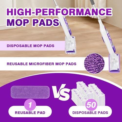 Reusable Microfiber Mop Pads 8-Pack for 13-15 Inch Mops, Wet & Dry