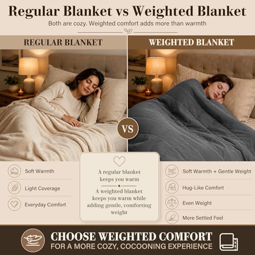 L'AGRATY 15 lbs Weighted Blanket for Adults (48"x72") - Cooling Microfiber