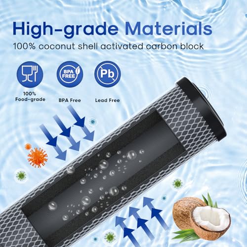 1 Micron 10" x 2.5" CTO Carbon Block Whole House Water Filter Cartridge - 4 Pack