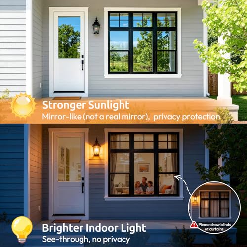 One Way Privacy Window Film - UV Blocking Heat Control, 17.5" x 78.7"