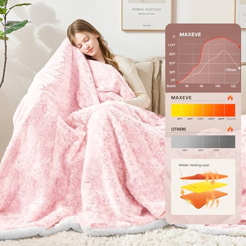 Electric Heated Blanket 50"x60" Pink Faux Rabbit Fur | 6 Heat Settings & Auto Shut Off