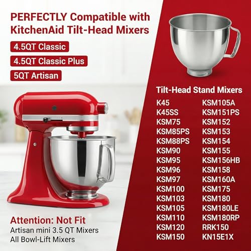 5-Quart Stainless Steel Mixing Bowl with Handle for Tilt-Head Stand Mixers