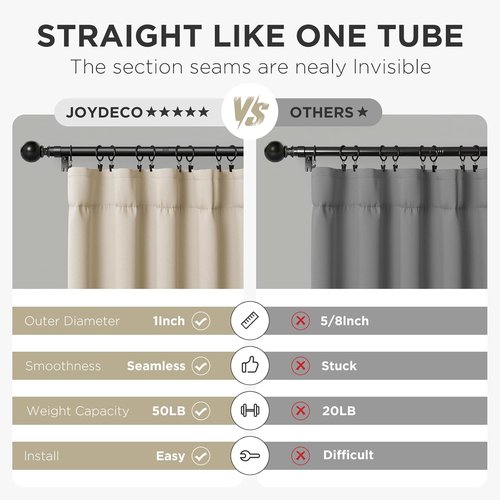 Joydeco Black Curtain Rods - Heavy Duty Adjustable Design for Windows 32-120 Inches | 1 Inch Diameter