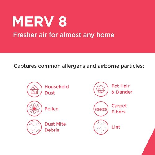 Frigidaire PureAir® MERV 8 Allergen Electrostatic Pleated HVAC Filters - 20x20x1 Size, 6 Pack