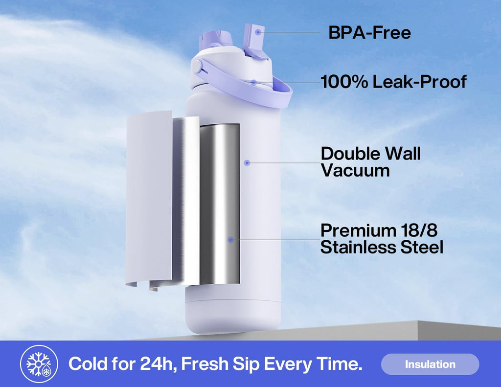 POWCAN 32 oz Insulated Water Bottle - 2-in-1 Straw & Spout Lid, Leak-Proof, BPA-Free, Double Wall Stainless Steel (Lupine)