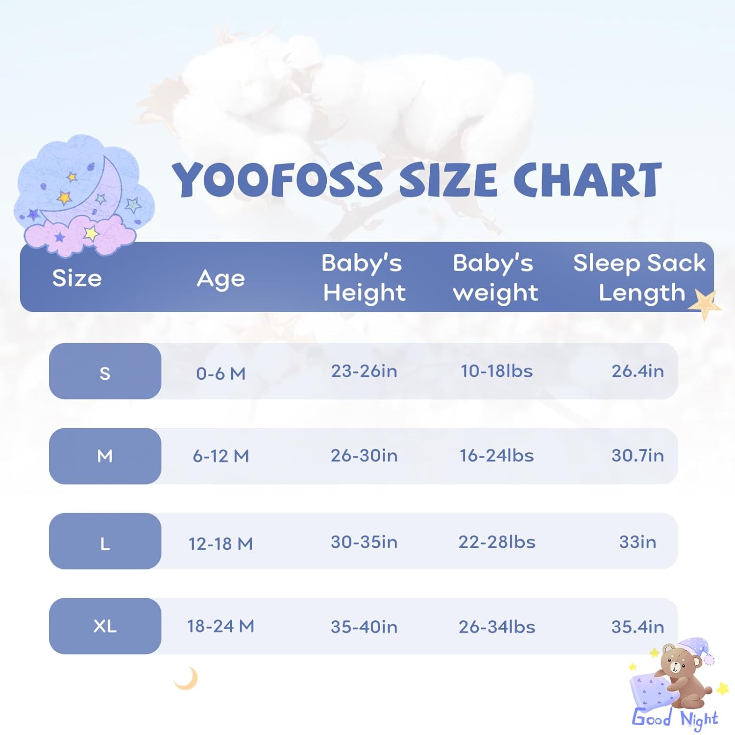 Yoofoss Baby Sleep Sack - 100% Organic Cotton Wearable Blanket for 0-6 Months | 2-Way Zipper, Lightweight TOG 0.5