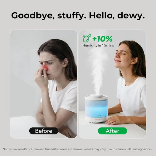 Homvana Small Humidifiers - 1.5L Cool Mist Top Fill Diffuser for Baby Nursery & Home | 3-in-1 with 7 Color Lights