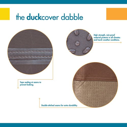 DUCKCOVERS Ultimate Waterproof 32 Inch Round Air Conditioner Cover, Air Conditioner Covers for Outside Units
