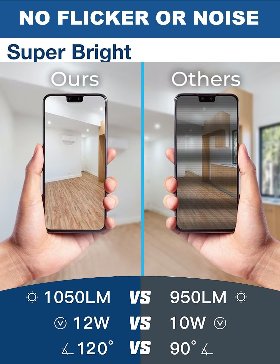 CODAFUL 20Pack 6 Inch Ultra-Thin LED Recessed Ceiling Light with Junction Box, 6000K-Daylight Can Lights,12W 110W Eqv, Can-Killer Downlight 1050LM High Brightness,led recessed Light.