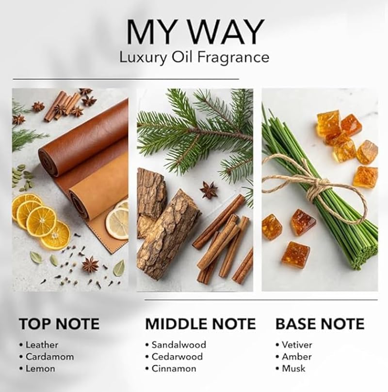 Leather, Sandalwood & Oud Wood Diffuser Oil - Luxury Hotel Scent - 200ML
