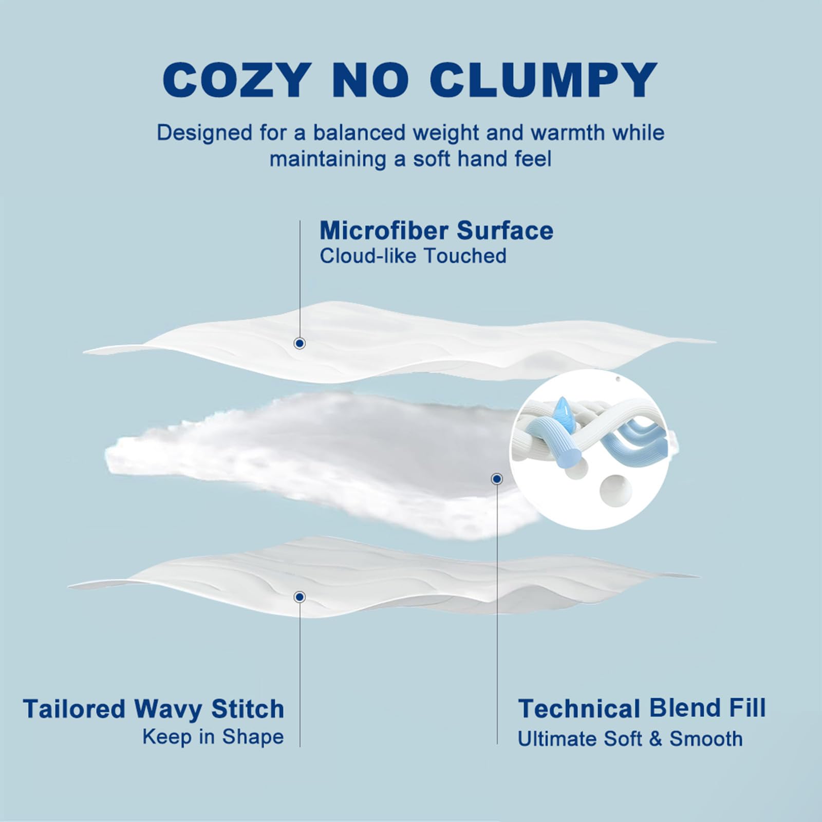 MEELUS Lightweight Comforter Cooling White, All Season Duvet Insert Breathable Twin Size Summer Bedding, Soft Microfiber Cool Down Alternative Quilt with Corner Tabs, 64x88 inch