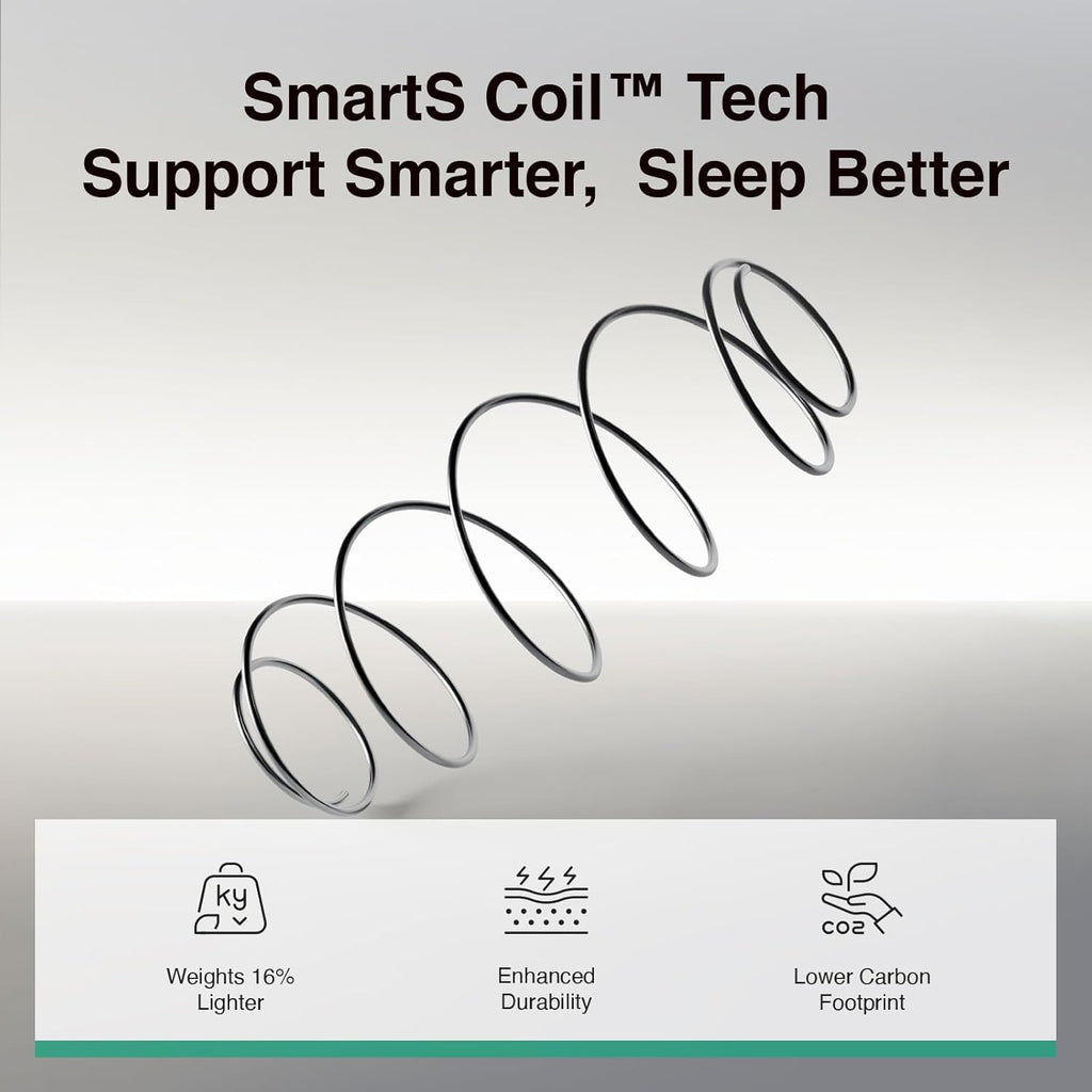 Novilla Twin Mattress - 6 Inch Medium Plush Hybrid Mattress with Smarts™ Coil for Pressure Relief | CertiPUR-US Certified