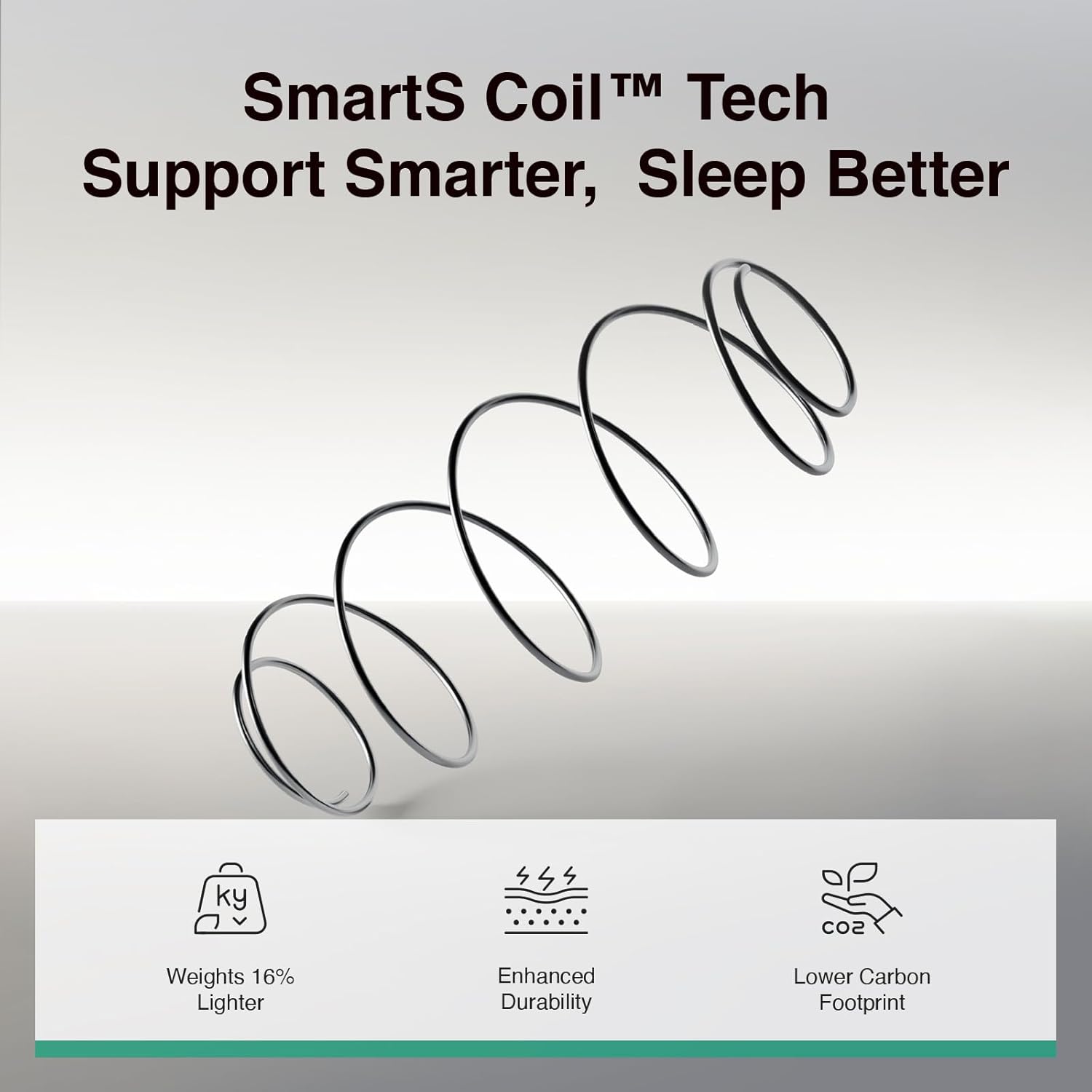 Novilla Twin Mattress - 6 Inch Medium Plush Hybrid Mattress with Smarts™ Coil for Pressure Relief | CertiPUR-US Certified