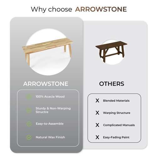 ARROWSTONE Solid Wood Bench for Entryway, Bed Bench, Dining, Plant Stand - Wooden Bench Indoor (47 inches)