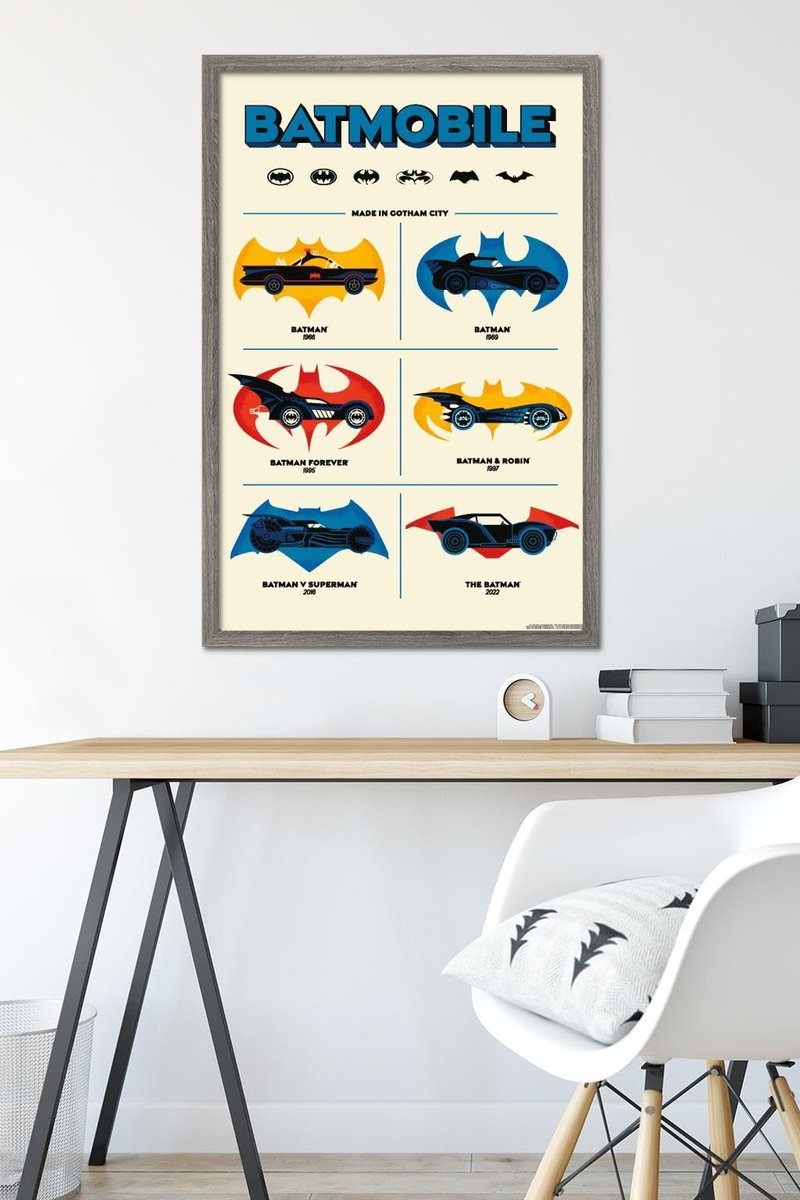 DC Comics Batman: 85th Anniversary - The Batmobiles Logos Wall Poster, 34L" x 22.4W", Barnwood Framed Version