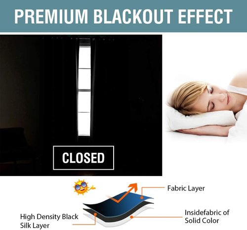 H.VERSAILTEX 100% Blackout Curtains - Thermal Insulated 96-Inch Long Panels | Energy-Saving Jet Black