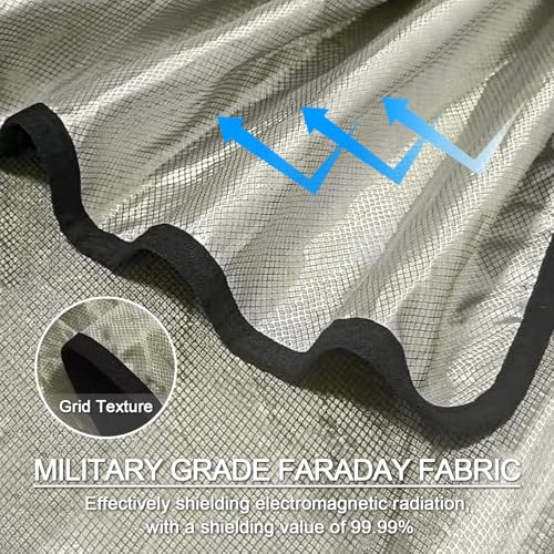 Faraday Blanket for RF Protection | 20.5 x 17.5 Inches, Black