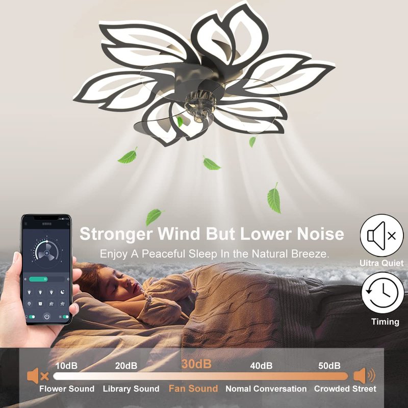 BESKETIE 25.6" Bladeless Ceiling Fan with Lights Remote Control, Modern Low Profile Ceiling Fans with Lights Flush Mount, Dimmable 3 Color 6 Speeds LED Fan Lamp Indoor for Bedroom, Living Room -White
