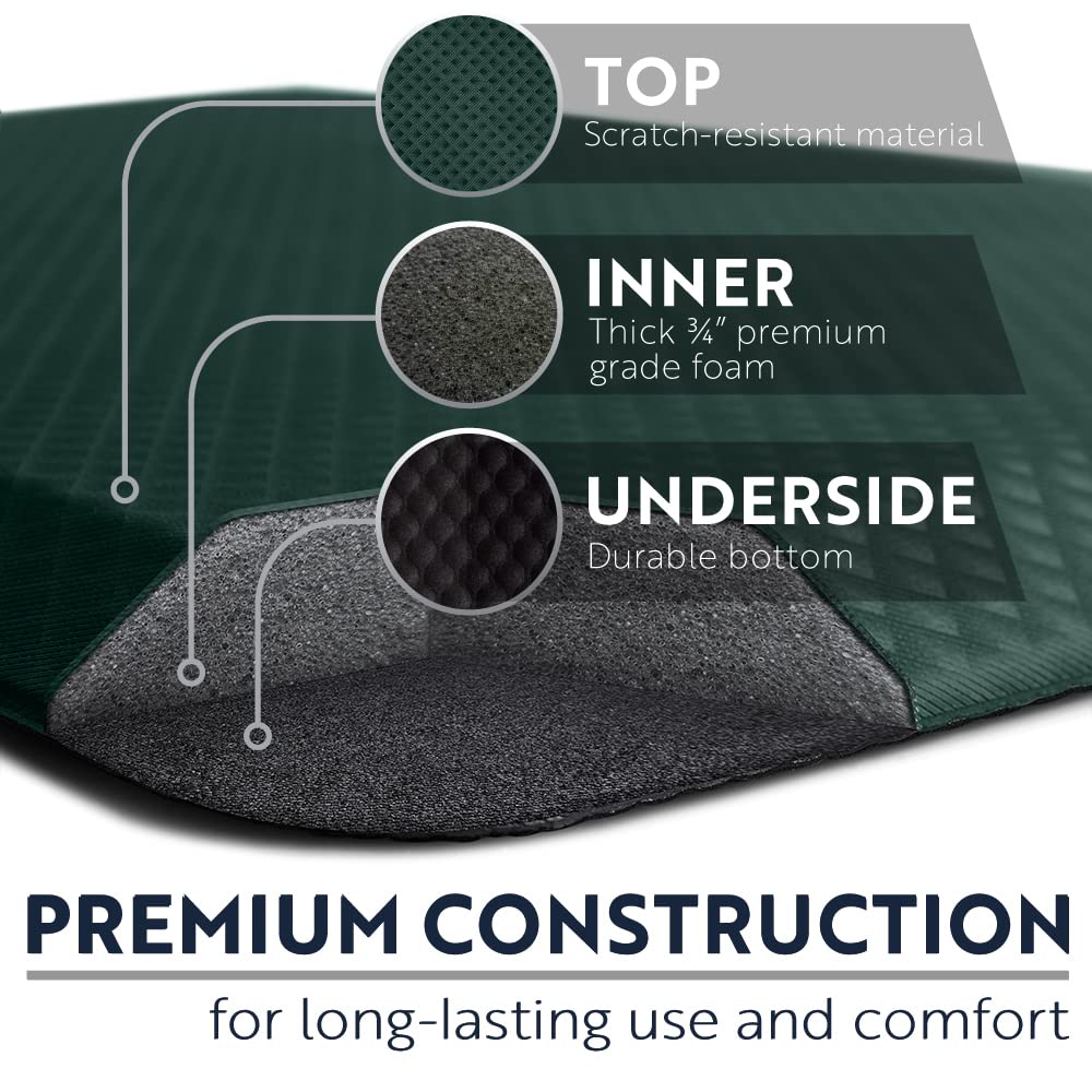 KANGAROO Anti Fatigue Mats for Kitchen Floor, 58x20, Reduce Foot, Knee, Back Pressure, 3/4 Inch Thick Cushioned Ergonomic Mat, Waterproof Comfort Rug for Under Sink, Standing Desk, Stores, HunterGreen