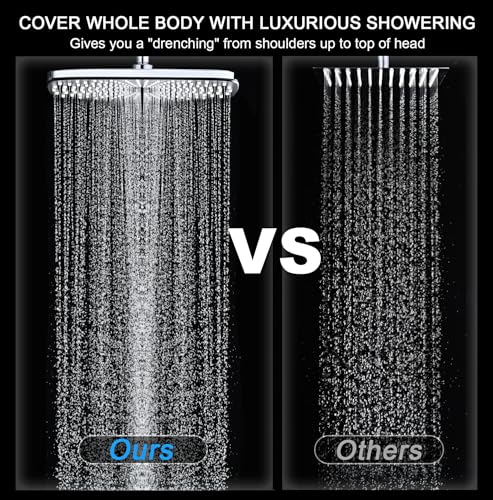 BOZYBO 12" High Pressure Rain Shower Head with Handheld Combo, Chrome